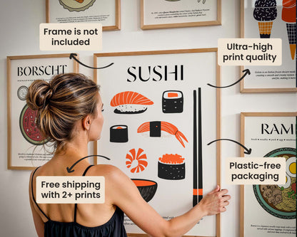 EliBerry Food Posters Product Features