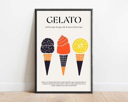 Framed vintage travel poster featuring Italian gelato in retro pastel tones