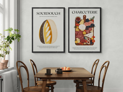 Sourdough Wall Art (Food Poster For Kitchen) Kitchen Prints Wall Art For Bakery Art Print And Housewarming Gift First Home