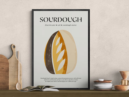 Sourdough Decor (Food Poster) Kitchen Wall Art Print For Bar Wall Decoration And Foodie Gift
